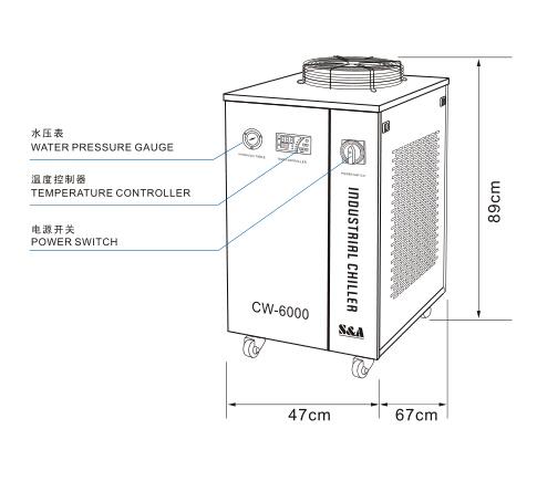 S Amp A Water Chillers For