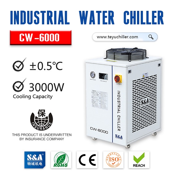 S&A recirculating air cooled chiller CW-6000 with¯0.5℃stability