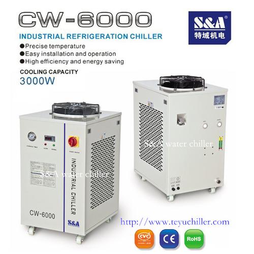 Recirculating water cooler for CNC Woodworking Machine