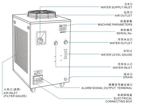 S Amp A Water Chiller For