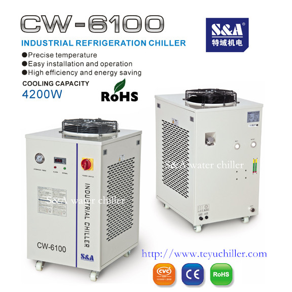 china water cooling chiller manufacturer S&A 