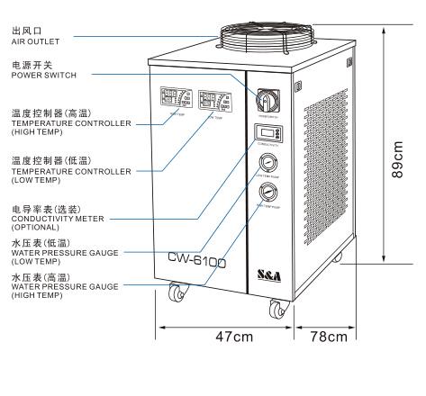 S Amp A Water Chiller For