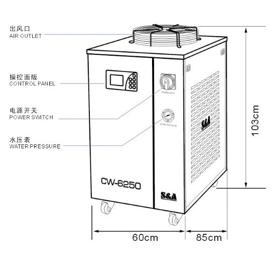 S Amp A Dual Temp Chiller