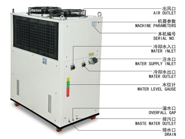 S Amp A Air Cooled Water