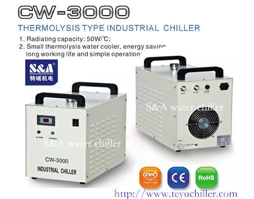 Compact recirculating chillers for 80W laser or 2*1.4kw CNC spindle