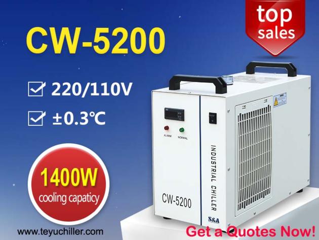 Industrial Air Cooled Chiller CW 5200 