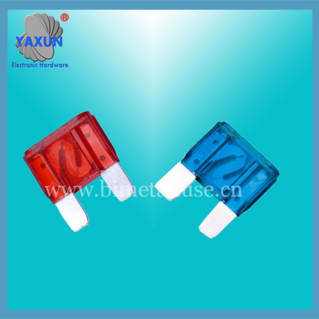 Fuse Electronic Support