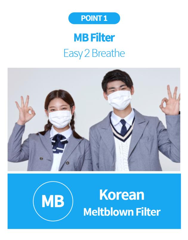 K Quarantine Dental Disposable Mask KFDA