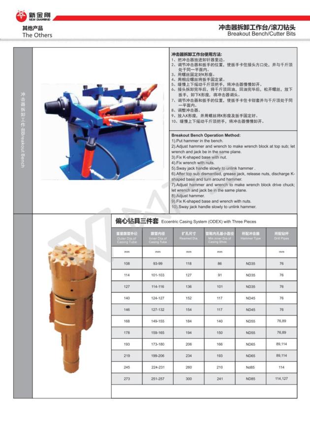 Eccentric Symmetric Overburden Drilling Equipment Eccentric