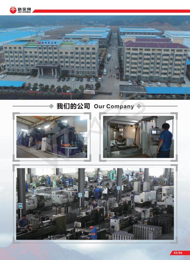 Eccentric Symmetric Overburden Drilling Equipment Eccentric