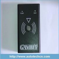 Gambit