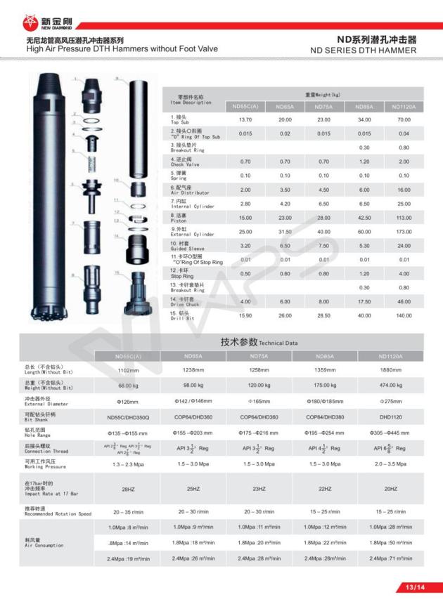 DHD340 DHD350 DHD360 DHD380 DHD1120 Hydraulic