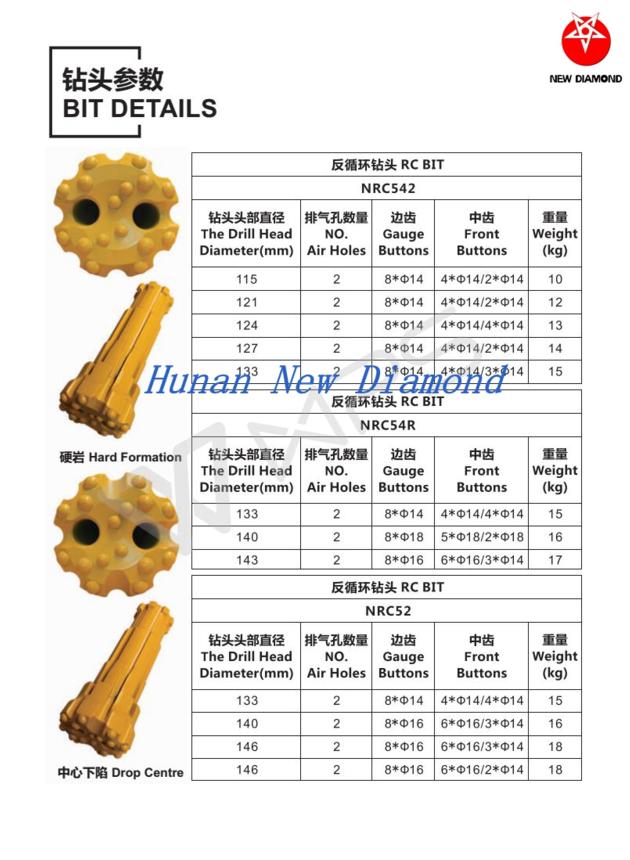 Reverse Circulation Drilling Tools RC Hammer
