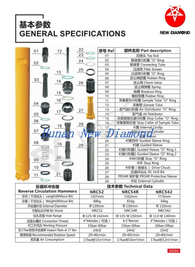 Reverse Circulation Drilling Tools RC Hammer