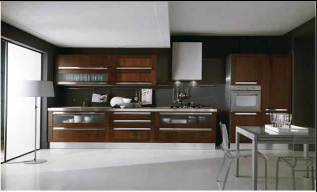 Italian Kitchens