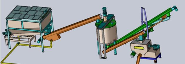 Kitchen Waste Pretreatment System
