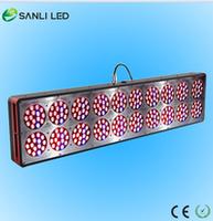 900W LED Grow Lights with 630nm,460nm,730nm,660nm for hydroponic lighting & green house lighting
