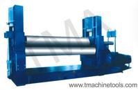 Rolling Machine