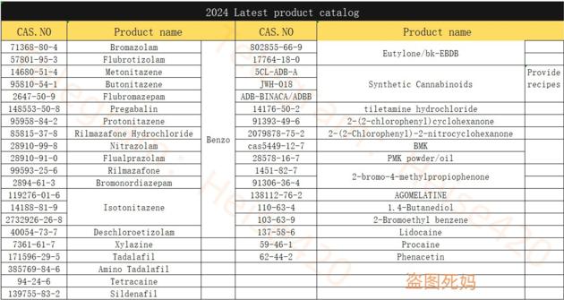 2024 Newest Product Synthetic Cannabinoid 5cladba