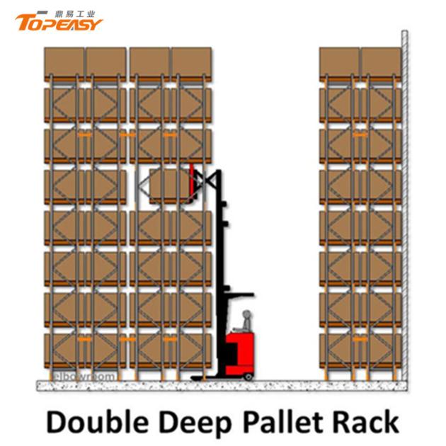 Heavy Duty Warehouse Storage Double Deep