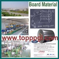 color coated steel coil