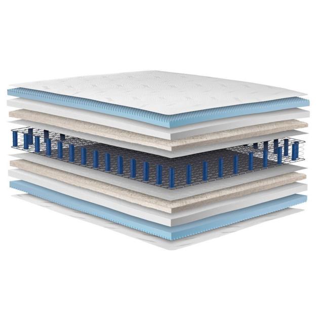 Spring Mattress Waterproof Medium Soft Bedroom