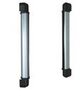 ABX SERIES