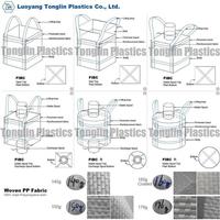 FIBCs, Bulk bags, Big Bags, Jumbo Bags, Container Bags