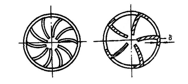 Metal Pall Ring For Extraction Absorption
