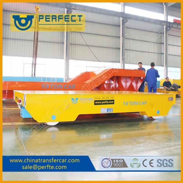 Special Whole Sale Forklift Truck Transport