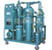 Zhongneng Vacuum Insulation Oil Regeneration Purifier Series ZY-R