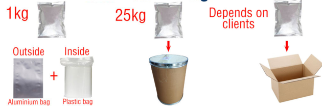 Safety Delivery Benzocaine Powder From Factory