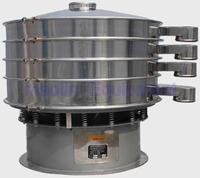 Vibrating screen (Vibrosieve,vibrating sifter,vibroscreen,separator)