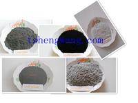 friction chemical materials