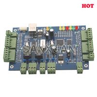 Access Controller China