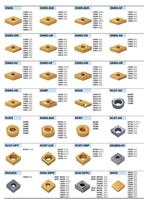 indexable insert
