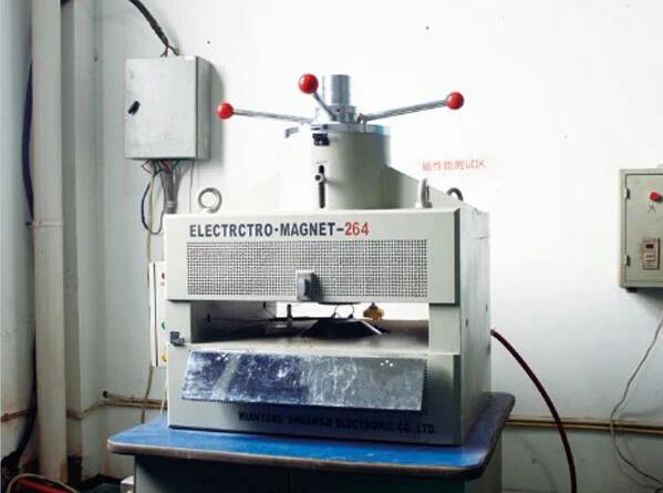 Magnet Application