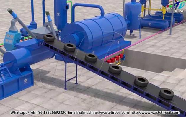 Waste Tyre Pyrolysis Plant