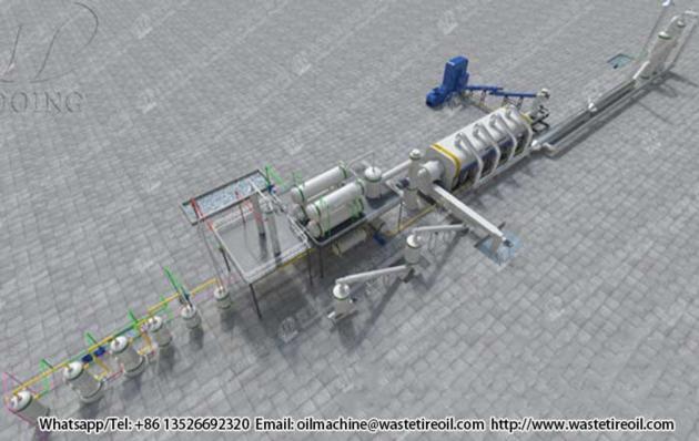 Latest Continuous Waste Tire Pyrolysis Plant