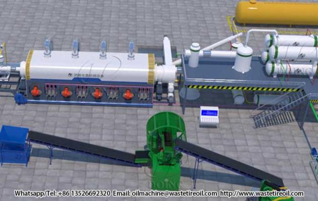 Latest Continuous Waste Tire Pyrolysis Plant