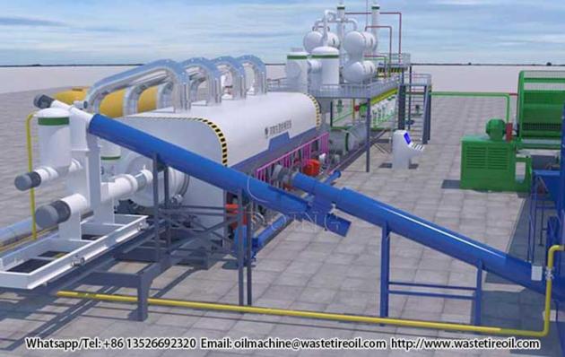 Latest Continuous Waste Tire Pyrolysis Plant