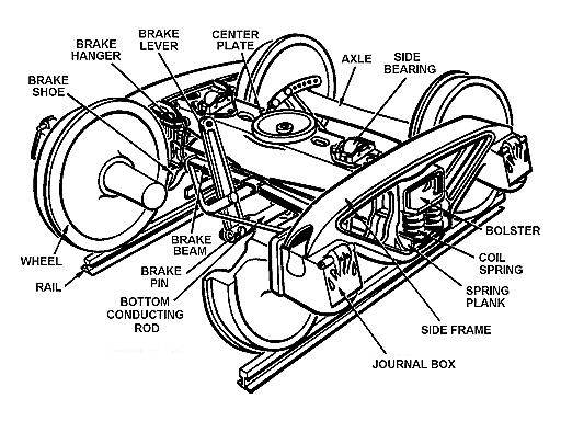 25t Low Power Action Structural Railway