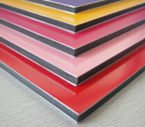 aluminum composite panel