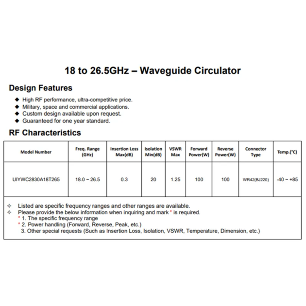 K Band 18 26 5GHz Waveguide