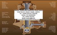 Spare Parts Of Cone Crusher