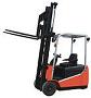 Counterbalanced Forklift