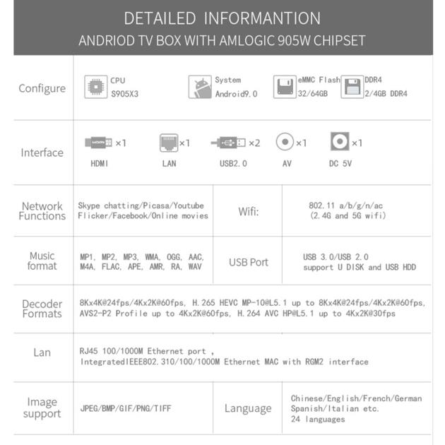 2020 Best Sale Android Amlogic 905