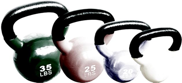 Kettlebell weights for kettlebell snatch and kettlebell squats