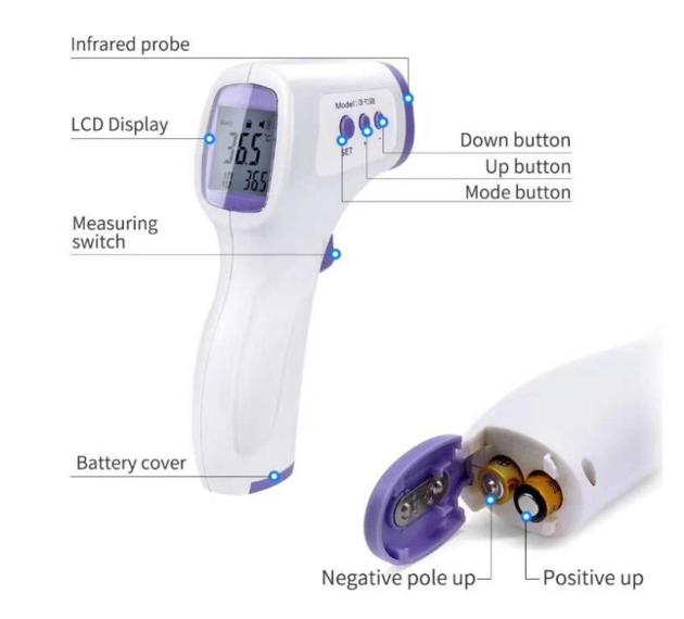 Digital Non Contact Infrared Thermometer Gun