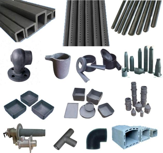 SiC Products